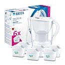 Brita Marella 2,4 with water filters